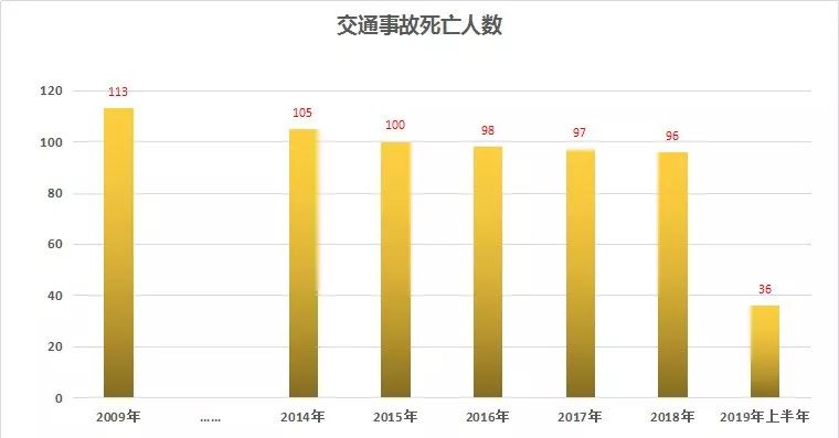 珠海人口数多少_珠海外来人口图片(3)