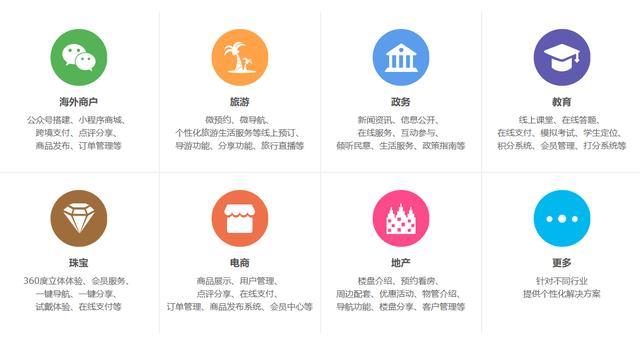 海外企业如何创建外国微信公众号?快看看你符