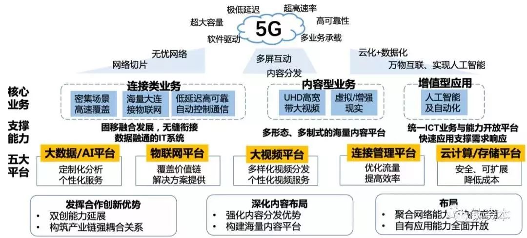 亚星游戏官网-yaxin222