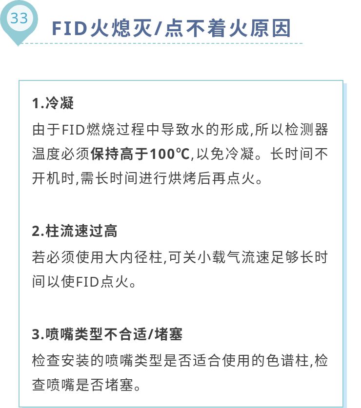 35个气相色谱常见问题及注意事项大汇总！（终篇）