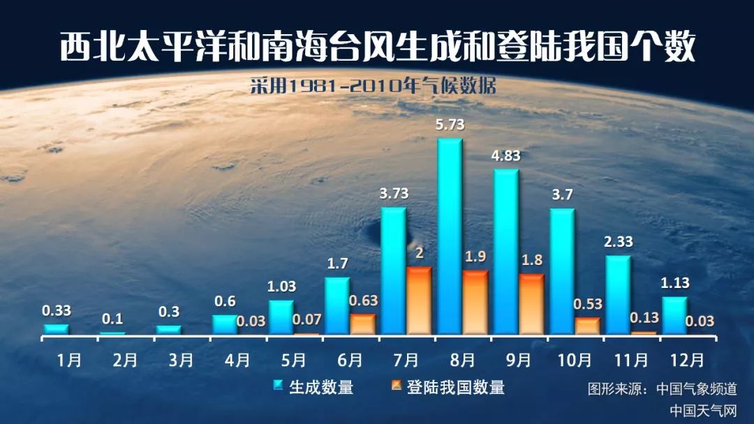 1902-1976年的gdp_2020年中国gdp(3)