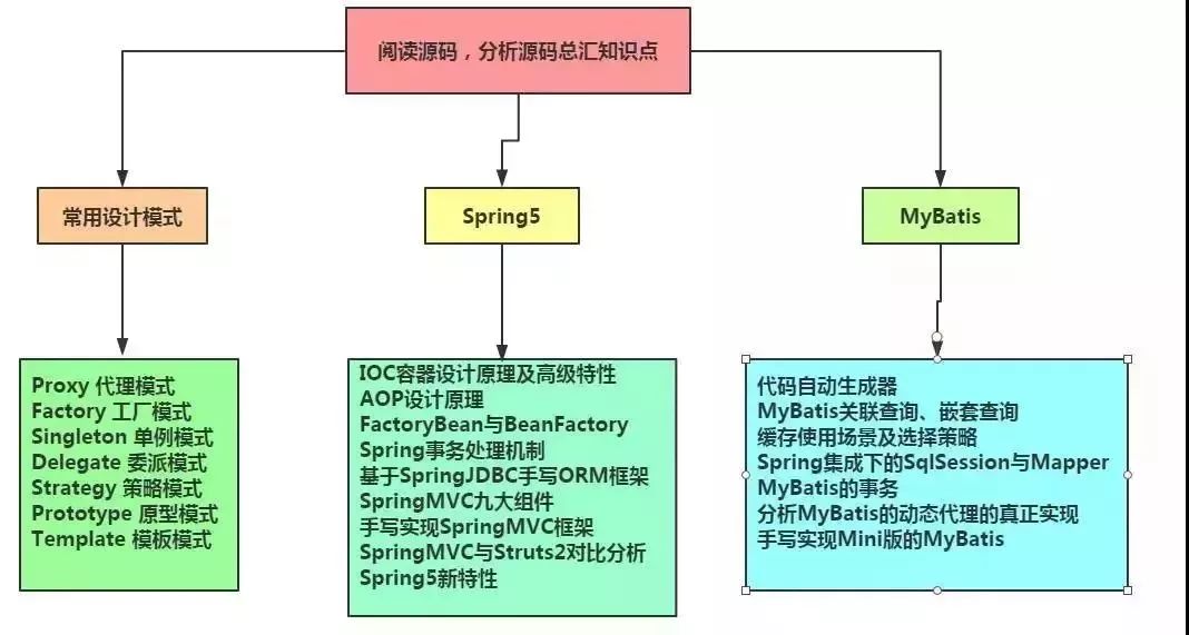 人口如何发展_如何卡经济递人口(2)