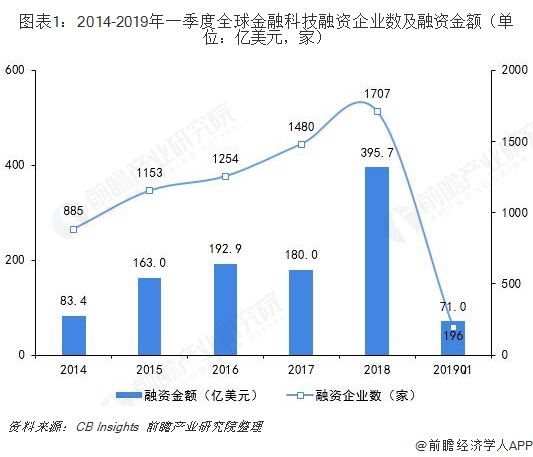 温州蚂蚁gdp_温州去年GDP总量迈入全国城市30强(3)