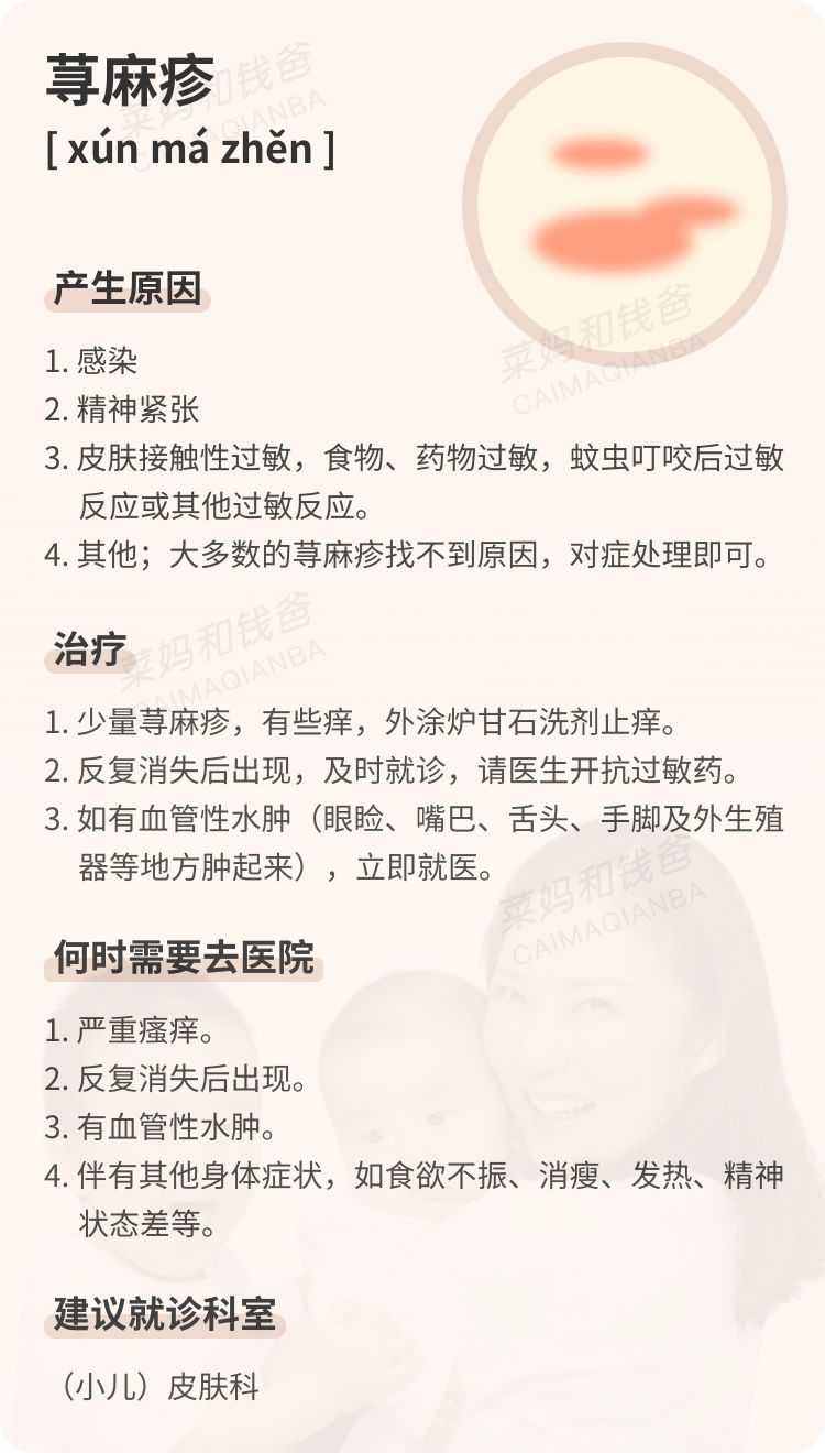                     原创            宝宝最常见的4种皮肤状况，一篇文章轻松搞清楚！