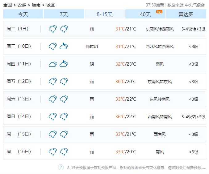 主,江南多阵雨或雷雨 4-5日全省有一次明显降水过程 来看淮南天气预报
