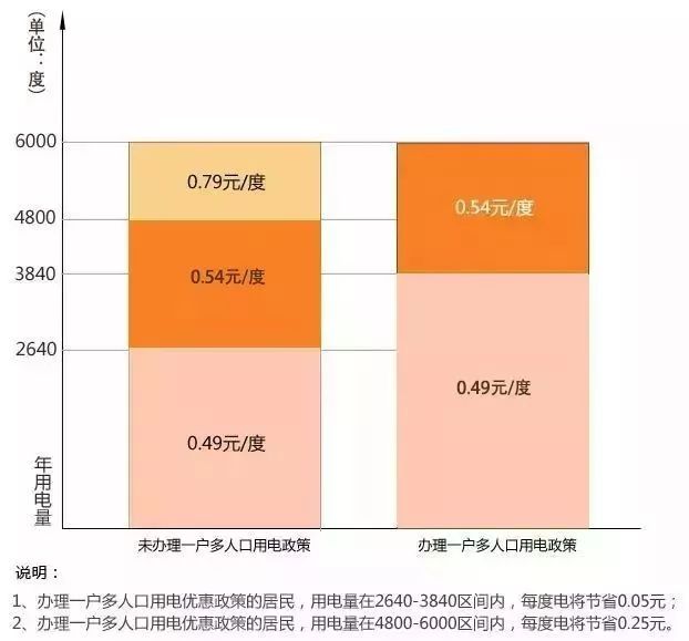 三人口供一致_派出所录口供图片