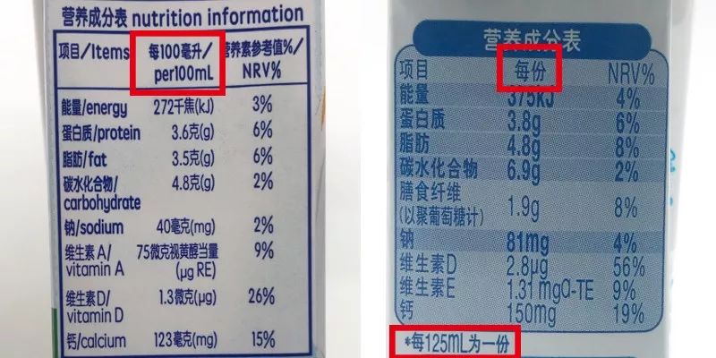 所以我们将特仑苏加入了对