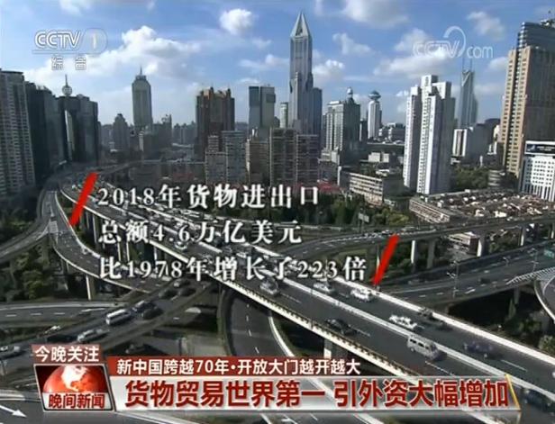 新世界经济总量第二_经济总量全球第二图片(2)