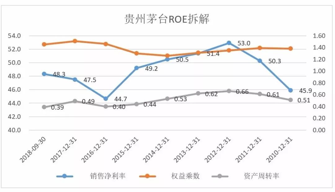 选取优质经验公司的目的_选取优质经验公司的理由_优质公司如何选取经验