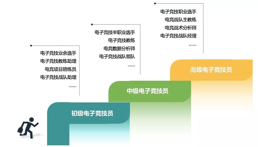 人口问题的分析报告_人口问题(2)