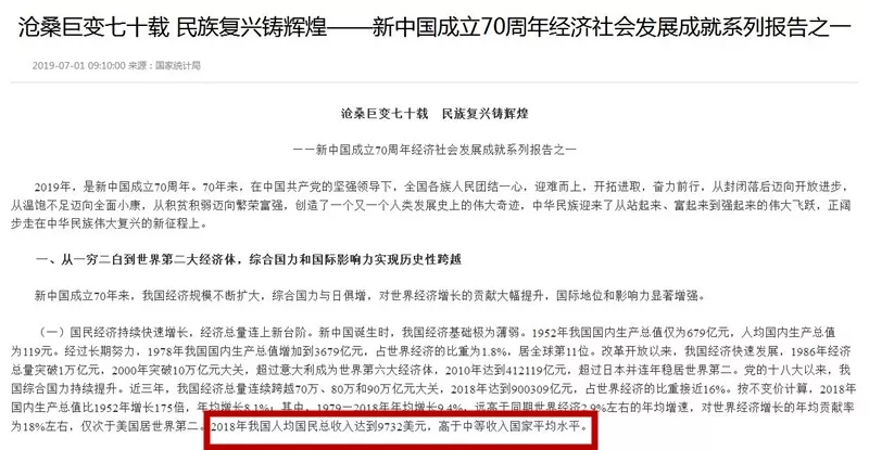 中国国民人均收入_中国人均收入线图(2)