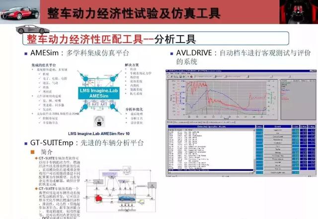 90页ppt详解整车动力经济性开发技术