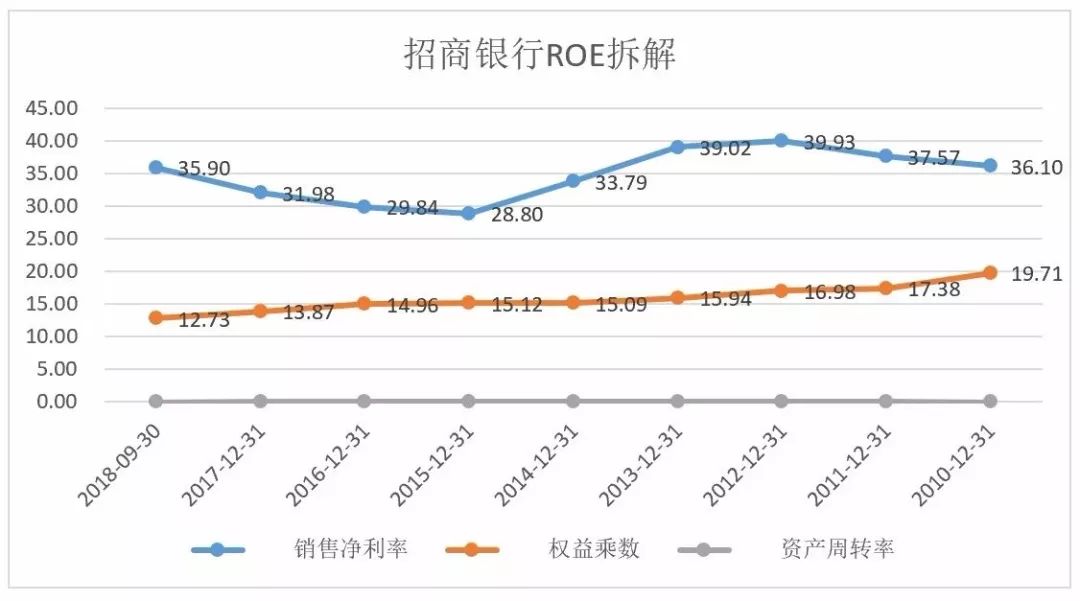 选取优质经验公司的目的_优质公司如何选取经验_选取优质经验公司的理由