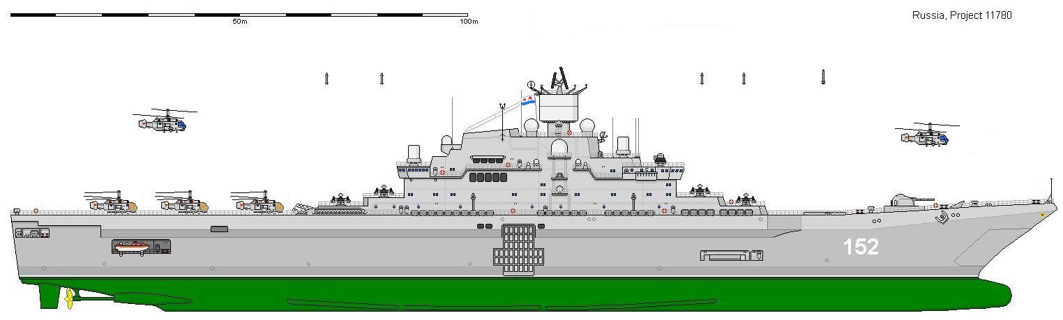11780型两栖攻击舰线图,酷似基辅级航母.