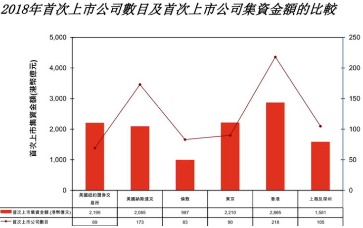 1997年香港gdp_43个投资项目涌入,柬埔寨21个经济特区直追深圳(3)