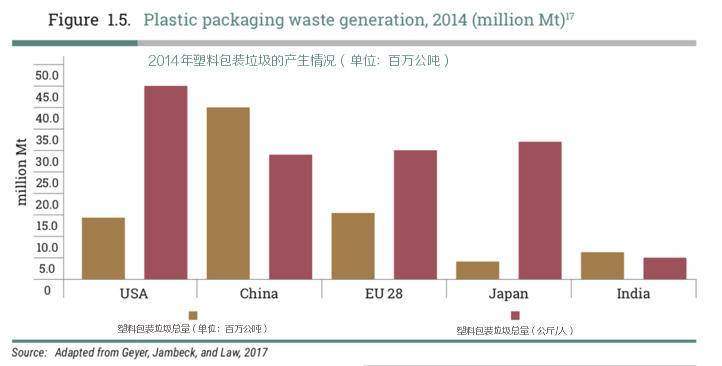 日本垃圾分类人均GDP_日本华人聚集区西川口 垃圾成灾 ,附近居民 可能是中国人干的(2)