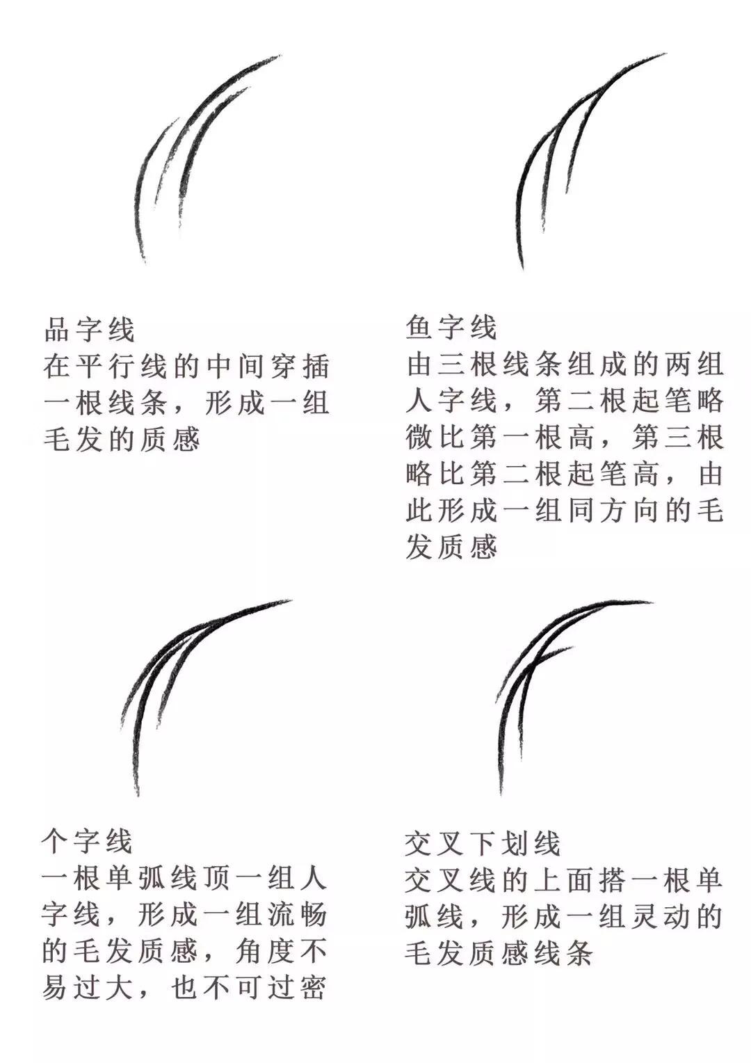 男土线条眉排列步骤