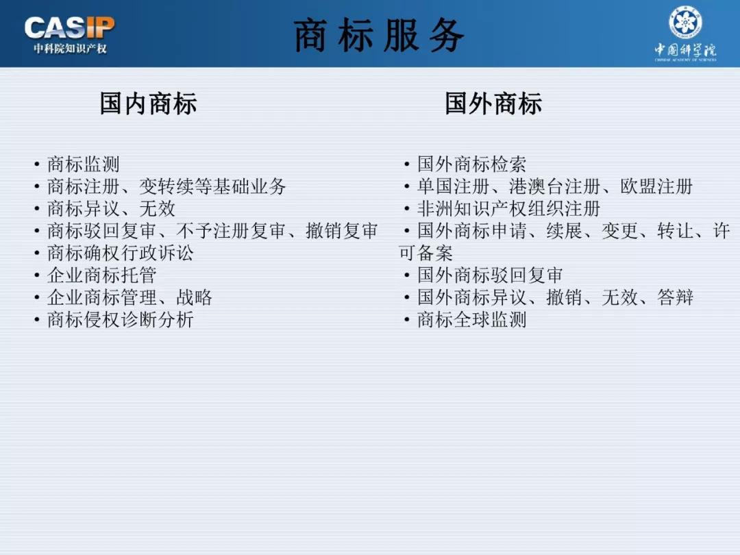 关注 | 《中科院智能制造与机器人专利池构建与布局》专题分享