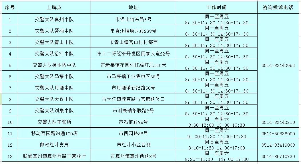 仪征人口有多少_关于2021年医保,仪征人一定要看(2)