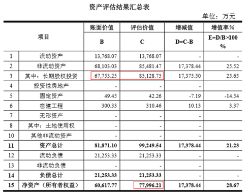 人口预测公式_三阶魔方公式图解(2)