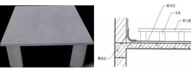 防水工程必须要懂的术语你了解多少