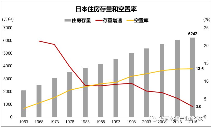 邵东gdp大多数来自于哪_受大环境影响 IC产业市场成长率受限(2)