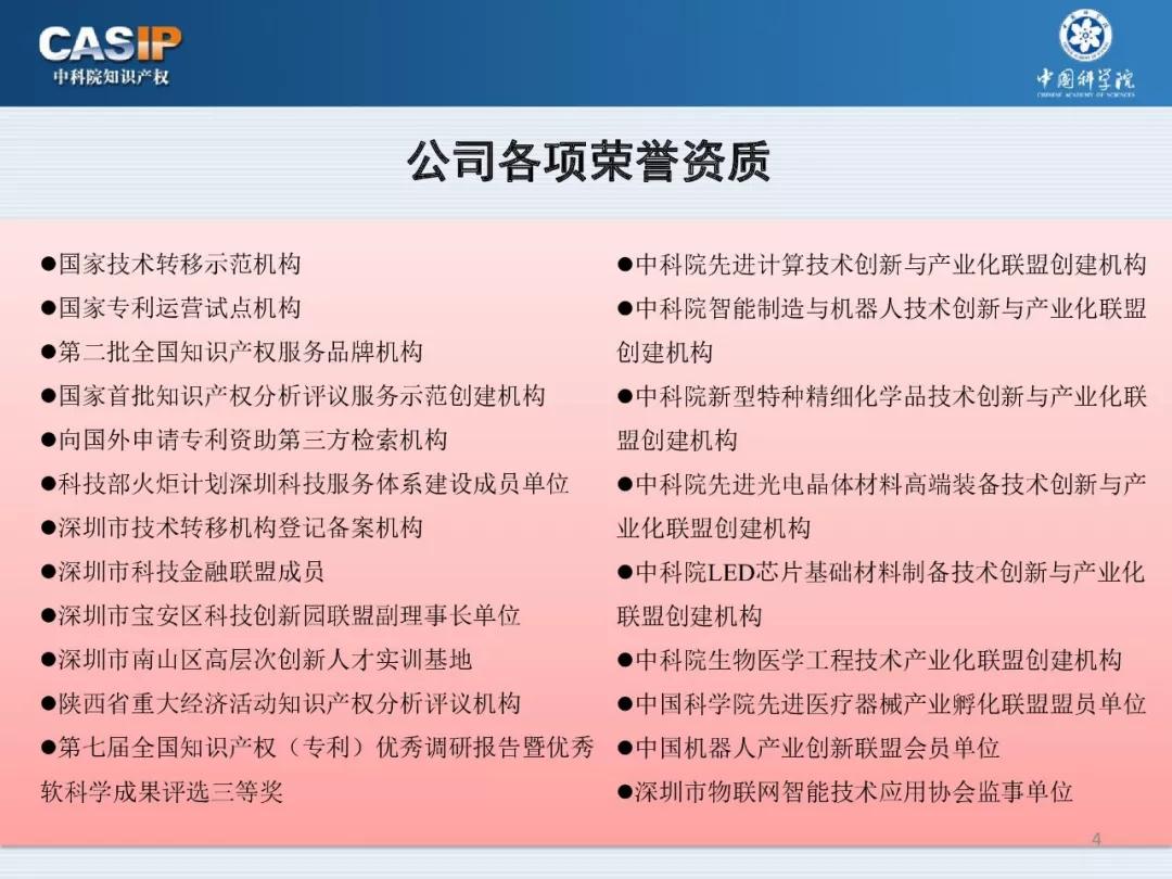 关注 | 《中科院智能制造与机器人专利池构建与布局》专题分享