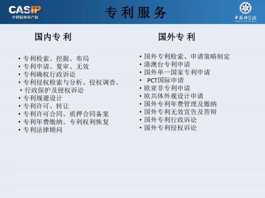 关注 | 《中科院智能制造与机器人专利池构建与布局》专题分享