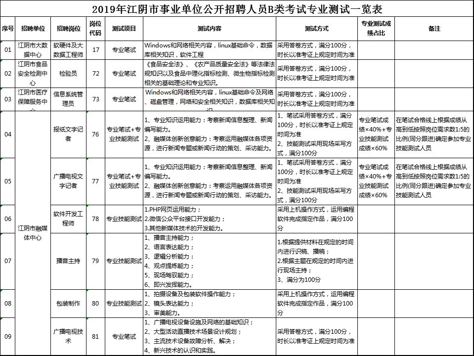 机关单位人口普查宣传工作总结_人口普查宣传图片