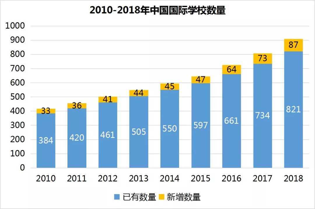 人口查询平台_人口查询(2)