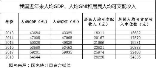 合肥新生人口统计_合肥人口热力图(2)