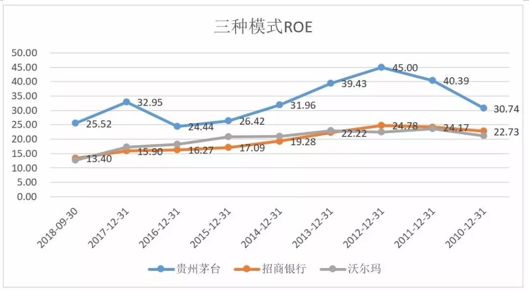 选取优质经验公司的目的_优质公司如何选取经验_选取优质经验公司的理由