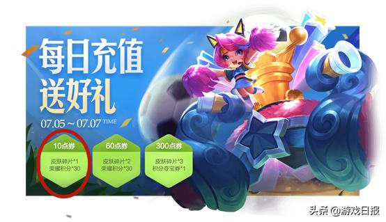 王者荣耀透视1元_王者透视透视_王者荣耀透视最新(图3)
