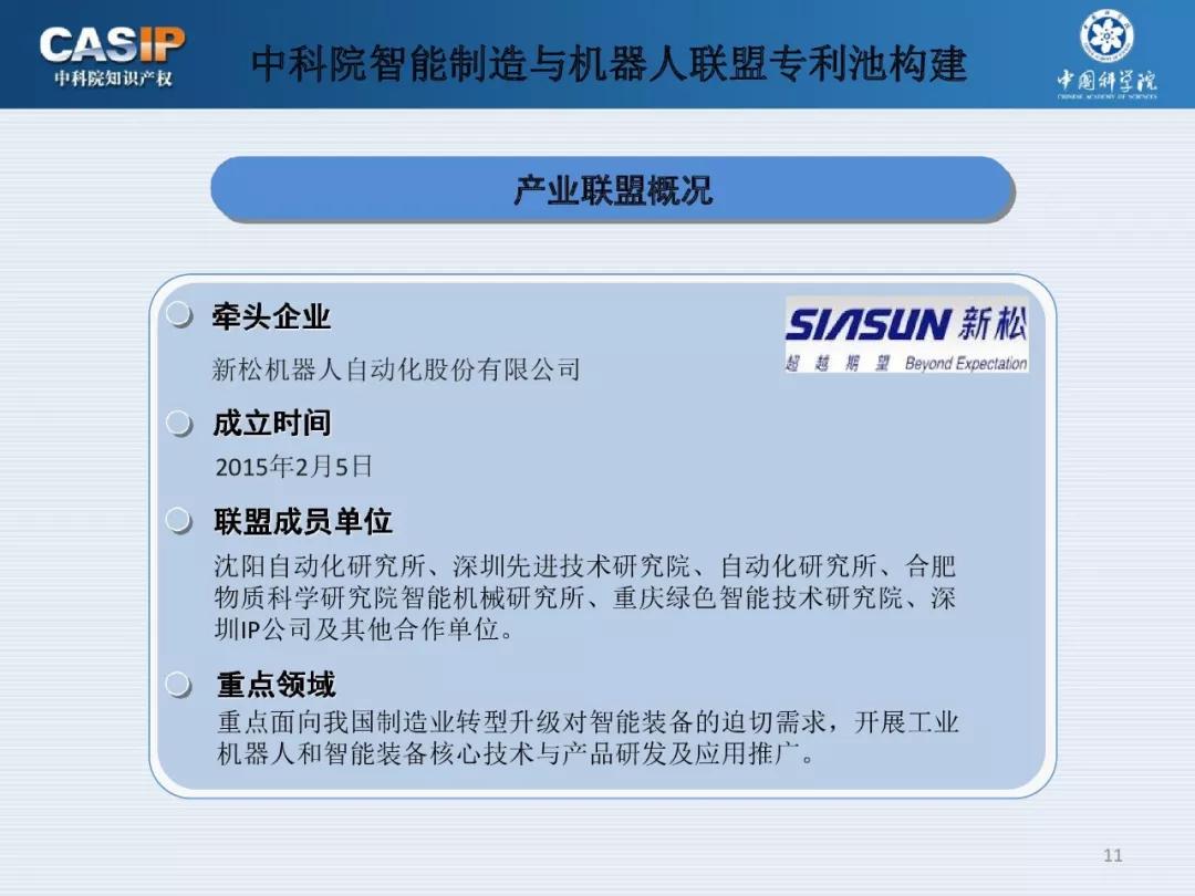 关注 | 《中科院智能制造与机器人专利池构建与布局》专题分享