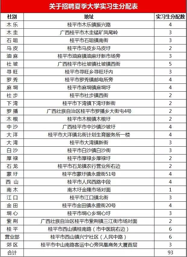 2019桂平市人口_桂平市地图