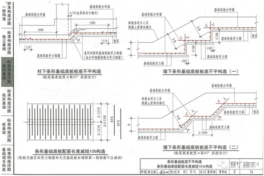 纵筋怎么搭接_柱的纵筋搭接图片(3)