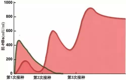 孕妇肝gdp_孕妇卡通图片(2)