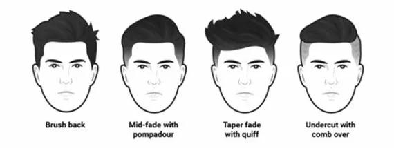 一分钟图解:七款男生脸型 发型搭配,你适合哪款?