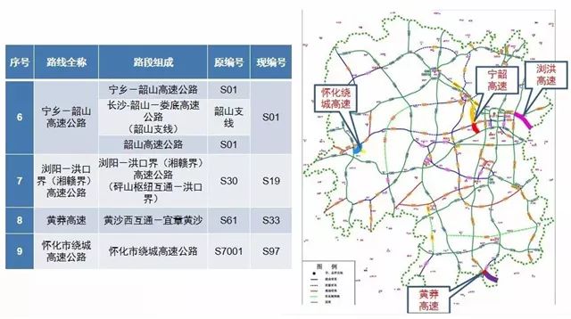 s71华常高速(华容-常宁,s20平洞高速(平江-洞口,s01宁韶高速(宁乡