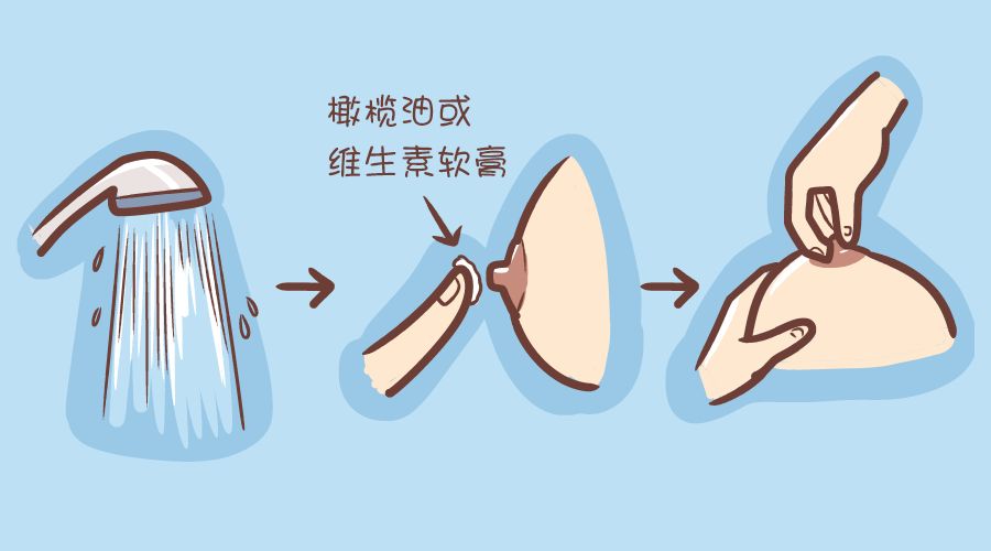 妇产科普 孕妈必备乳房护理技巧,你get了吗?