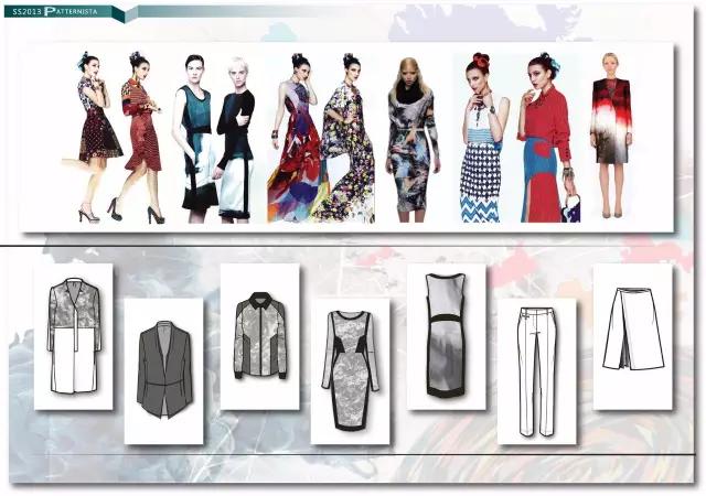 如何画一手漂亮的服装款式图?这有一套完整的设计方案