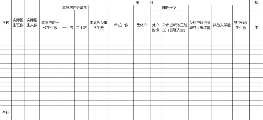 古交县经济总量_古交一中图片(2)