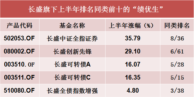 香港三级排名_香港三级男演员名字