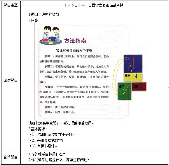 2018下半年高中心理健康教师资格证面试试题
