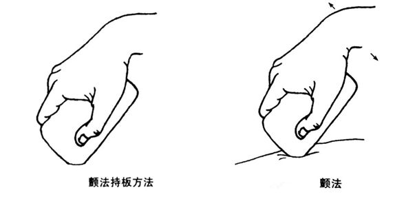 中暑不用怕,刮痧能解决!(有图有真相)