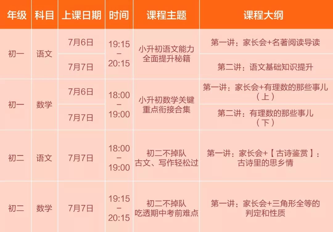 如何自律每天规划学习时间 7dbcda929a1248578a9b50db88b27fcd.jpeg