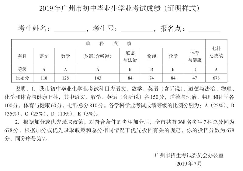 中考成绩预计7月12日公布成绩单长什么样