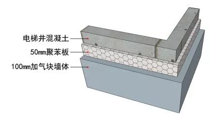 传统的电梯井隔音墙体措施