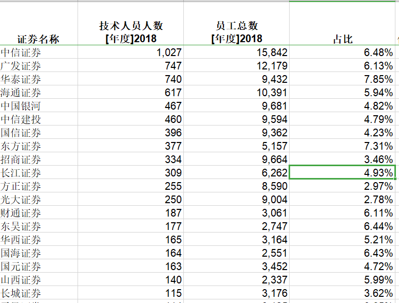 中国总人口的收入_中国人口总人口预测(3)