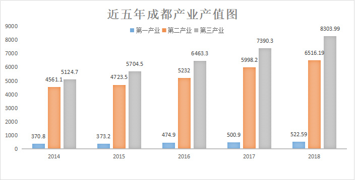 Gdp突破万亿是什么时候_福州gdp突破万亿图片